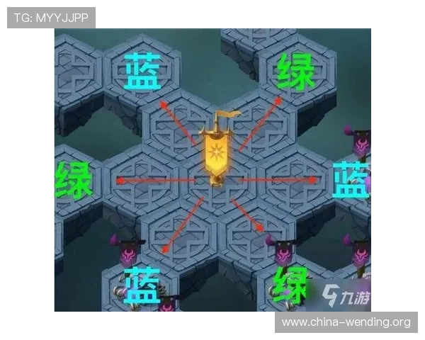 问鼎PG：深入剖析游戏角色成长路线与装备搭配指南
